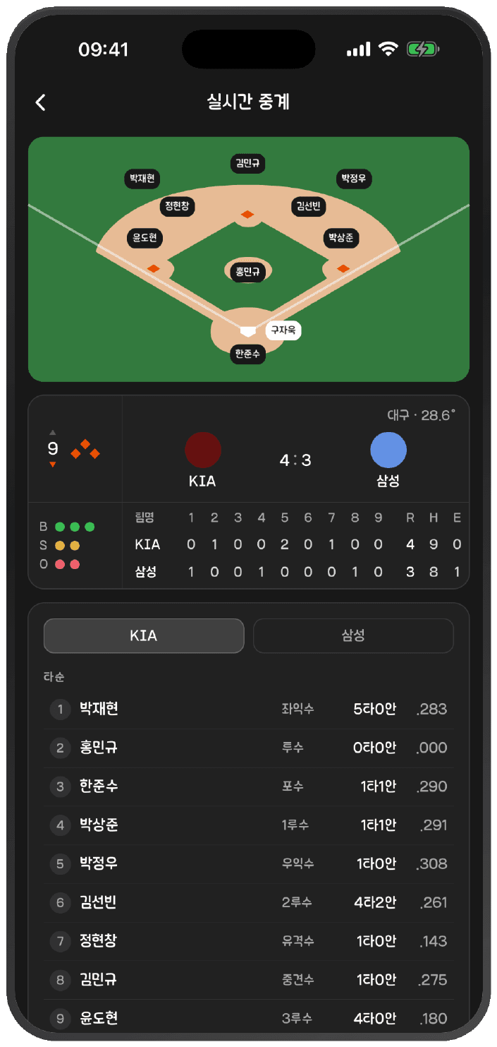 직꾸 앱 실시간 중계 화면 — 그라운드 수비 위치와 이닝별 스코어보드, 타순